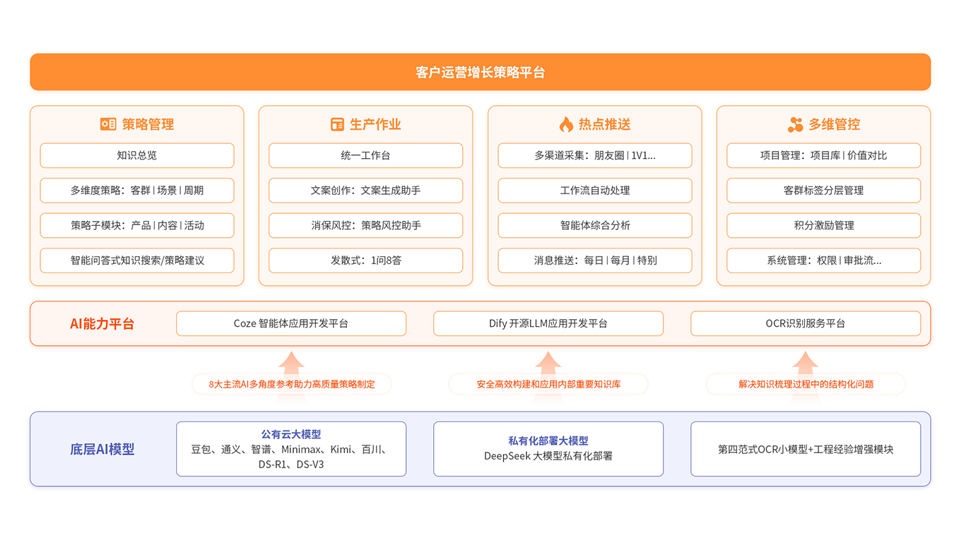 策略平臺1360.jpg